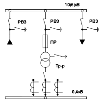 Схема КТПК на 100-160kv